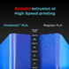 Polymaker PolySonic™ PLA Pro, Polymaker Teal, 1 кг — філамент, пластик для 3д-друку PA13009 фото 5