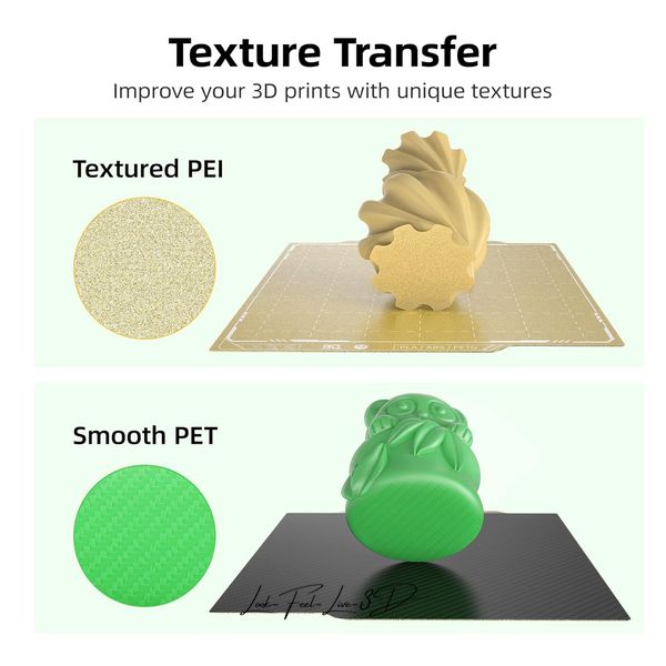 BIGTREETECH Panda PEI Textured/PET double-sided plate for Bambu Lab A1 mini 3D printer