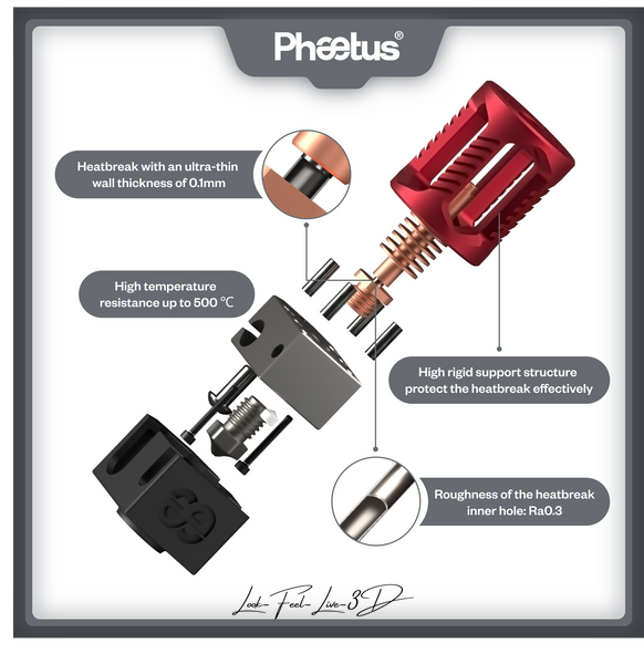 Phaetus X Voron Hotend HF, Red