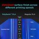 Polymaker PolySonic™ PLA Pro, Grey, 1 кг — філамент, пластик для 3д-друку PA13003 фото 6