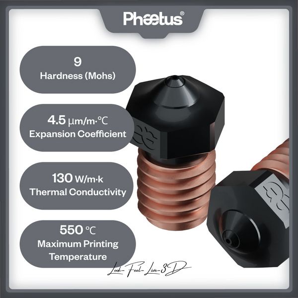 Phaetus Tungsten Carbide Nozzle — сопло із карбід вольфраму PS (V6) 0,4 мм R01.01.6688C00.02.15.55.G8 фото