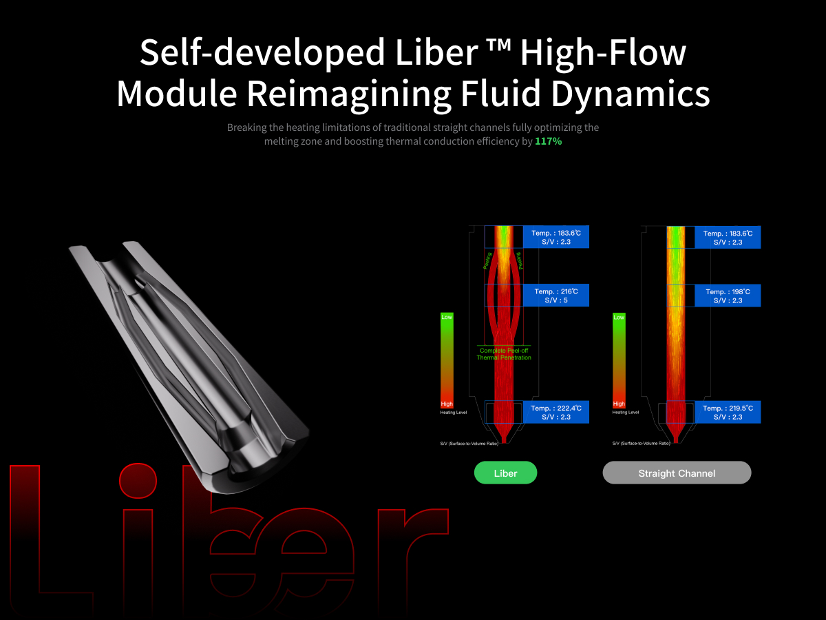 Liber High-Flow Module Liber High-Flow Module у Phaetus Rapido X